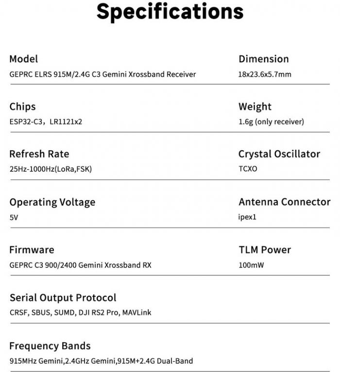Приймач RX ELRS Gemini Xrossband 900MHz/2.4GHz LR1121 з двома антенами GEPRC