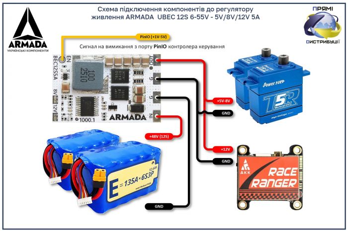 Регулятор живлення ARMADA UBEC 12S 6-55V - 5V/8V/12V 5A