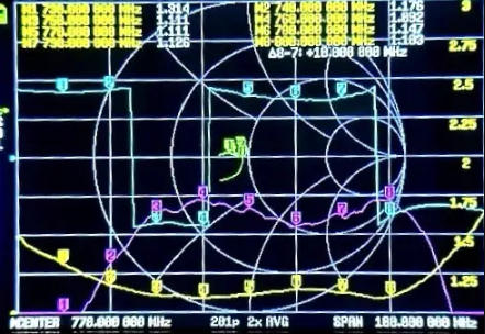 Направлена антена Yagi 700-800MHz 11dBi, 5 секцій SMA