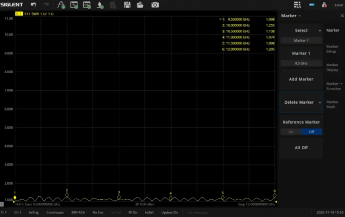 Патч-антена Scream Industries 9.5–12 GHz 19 dBi RHCP, SMA Male