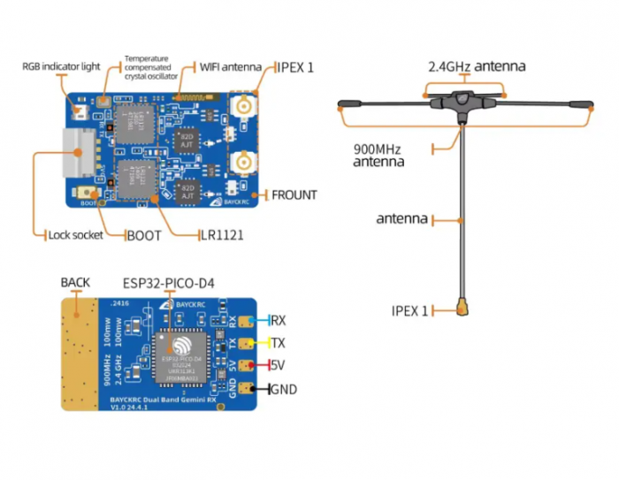 Приймач BAYCK С3 ExpressLRS 900MHz/2.4GHz ELRS Dual Band Gemini з двома антенами