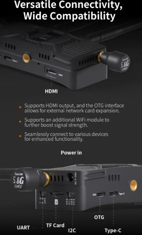 Відеоприймач RunCam WiFiLink-RX Digital HD Receiver (OpenIPC/Ruby System VTX)