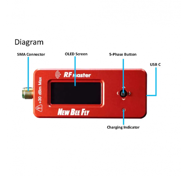 Вимірювач потужності радіосигналу NEW BEE FLY RF MASTER V1.0 USB-C