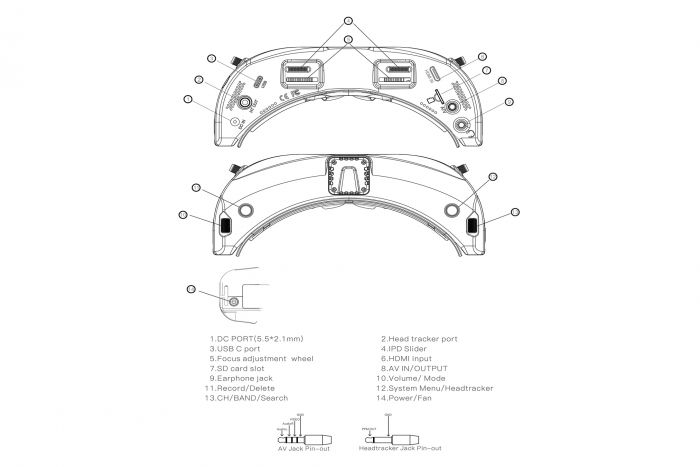 Окуляри FPV Skyzone SKY04L V2 1280x960 5.8GHz