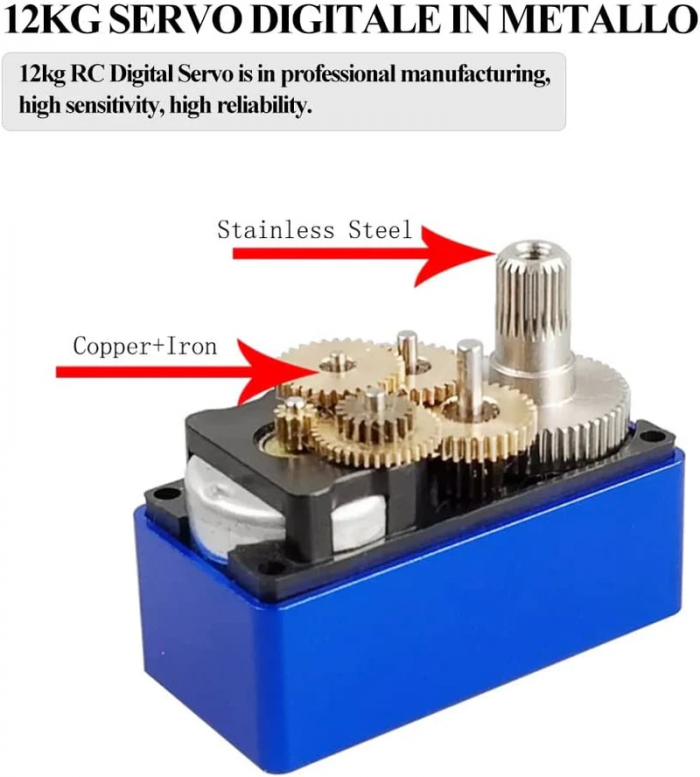 Сервопривод цифровий 12KG з металевими шестернями SPT4412LV Китай