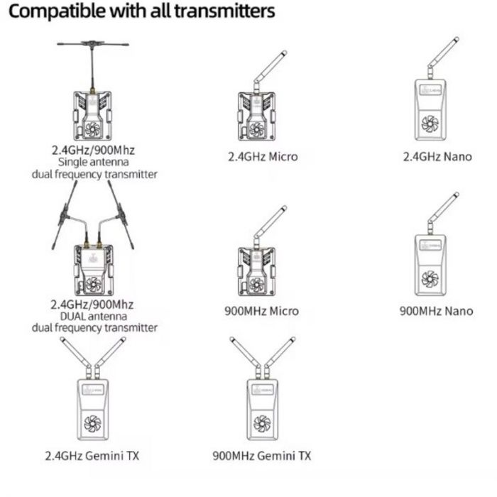 Приймач RX ELRS Dual Band Gemini 900MHz/2.4GHz LR1121 з двома антенами 120 мм+120 мм BAYCKRC