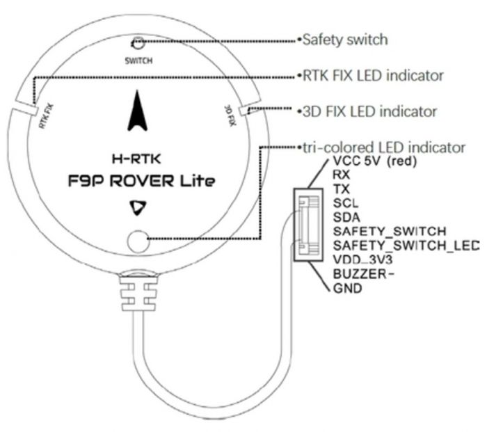 Модуль GPS Holybro H-RTK F9P Rover Lite Holybro