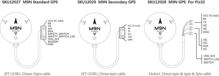 Модуль GPS M9N 10 pin Holybro
