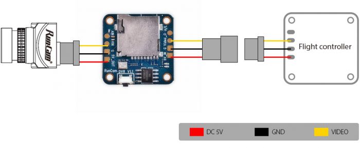 Відеореєстратор DVR VGA(640 x 480) Mini FPV RunCam