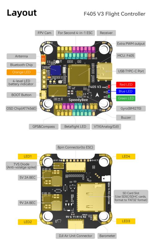 Стек FC та ESC BLS 50A 30x30 F405 V3 Speedybee