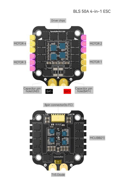 Стек FC та ESC BLS 50A 30x30 F405 V3 Speedybee