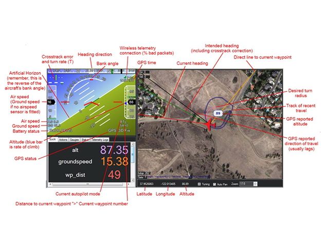 Комплект радіотелеметрії Ardupilot 915 МГц 100mW