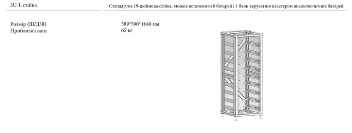 Стандартна стійка 19 дюймів, (8 шт.) 3U-LRACK Deye