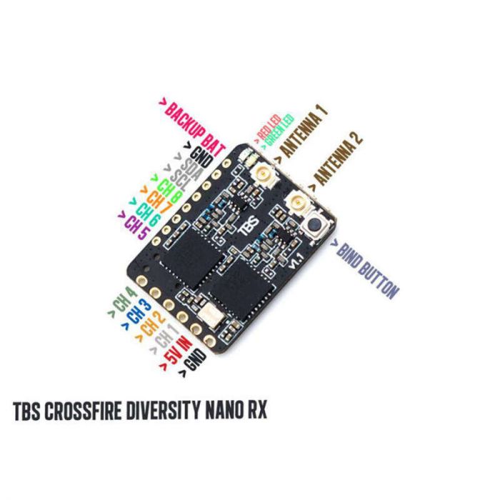 Приймач RX Crossfire Diversity Nano RX TBS