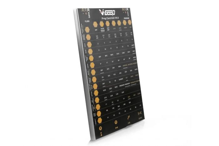 Карта програмування для регуляторів ходу ESC Program Card VGOOD