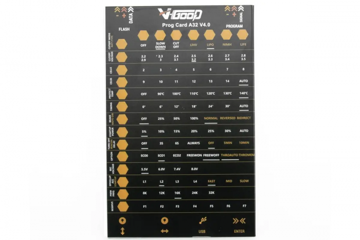 Карта програмування для регуляторів ходу ESC Program Card VGOOD
