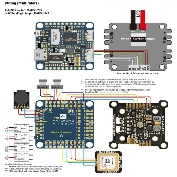 Польотний контролер H743-SLIM V3 Matek