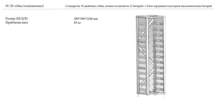 Комплектуючі Стандартна стійка 19 дюймів, (12 шт.) 3U-HRACK Deye