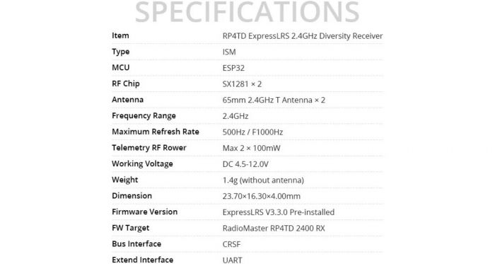 Приймач RX ELRS 2.4GHz True Diversity Receiver RP4TD RadioMaster