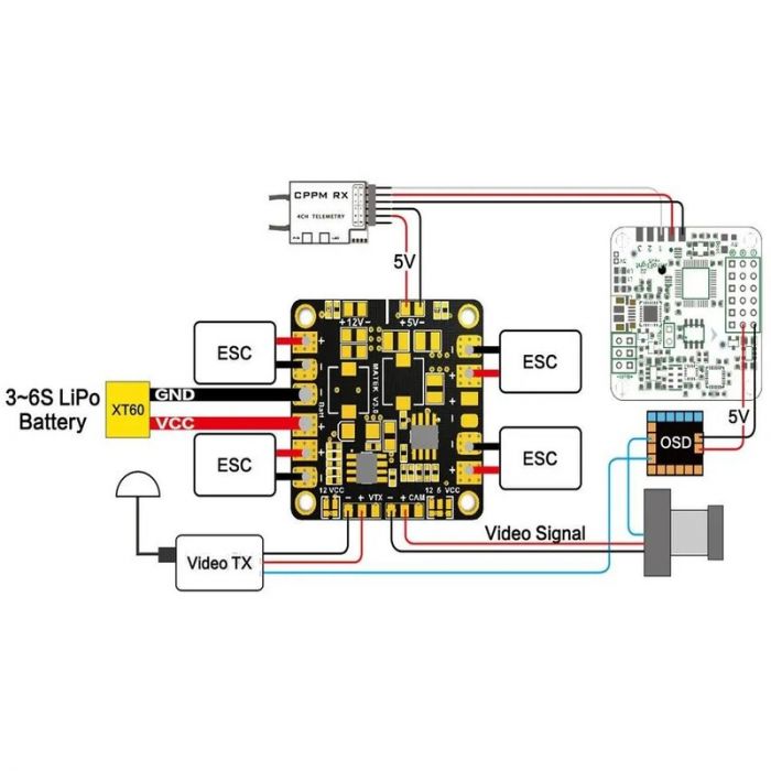 Розподільна плата з BEC на 5V і 12V Mini Power HUB V 3.1 Matek