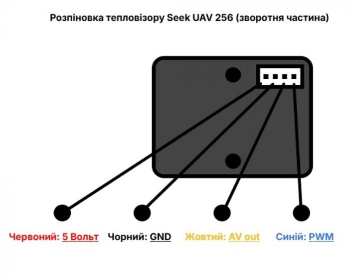 Тепловізор 256 (256 х 192, 25 герц) Seek UAV