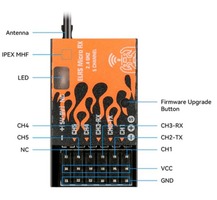 Приймач RX ELRS 80 мм T-antenna 17mW Micro 2.4GHz BetaFPV
