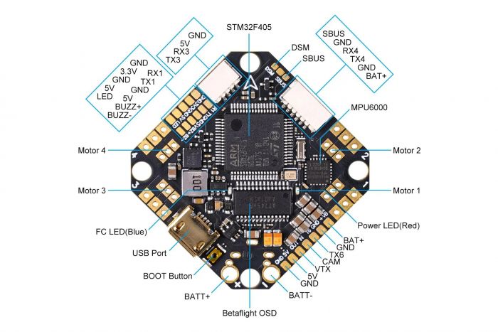 Контролер BetaFPV Toothpick F405 2-4S AIO 20A BL32 V4 BMI270 для квадрокоптерів