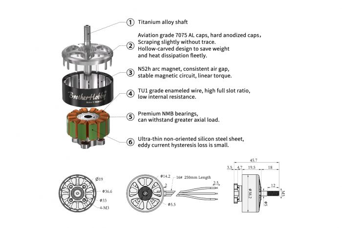 Мотор BrotherHobby Avenger V4 32.5x12 950KV