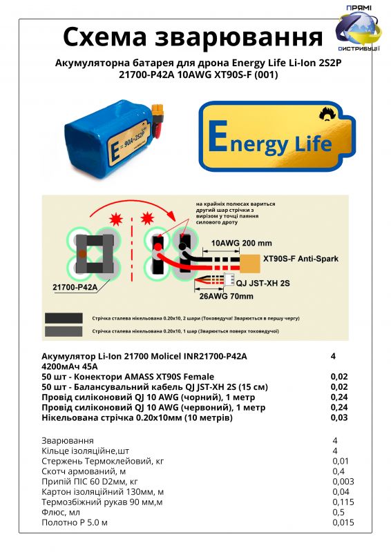 Акумуляторна батарея 2S2P Energy Life 8400 мАч Moliсel 21700-P42A Li-Ion 10AWG XT90S-F (001)