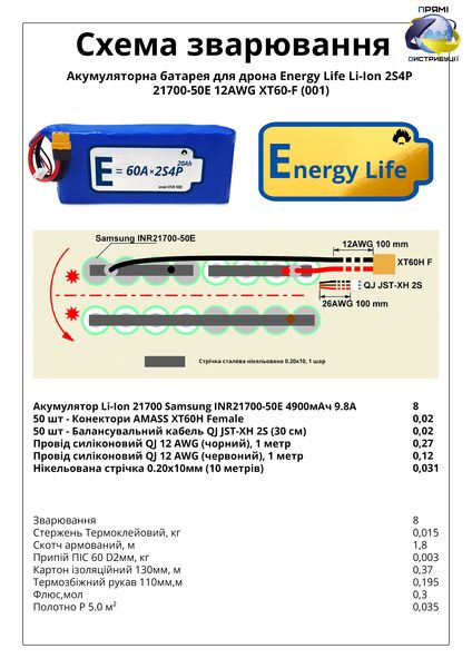 Акумуляторна батарея Energy Life Li-Ion 2S4P 21700-EVE50E 12AWG XT60-F (002)