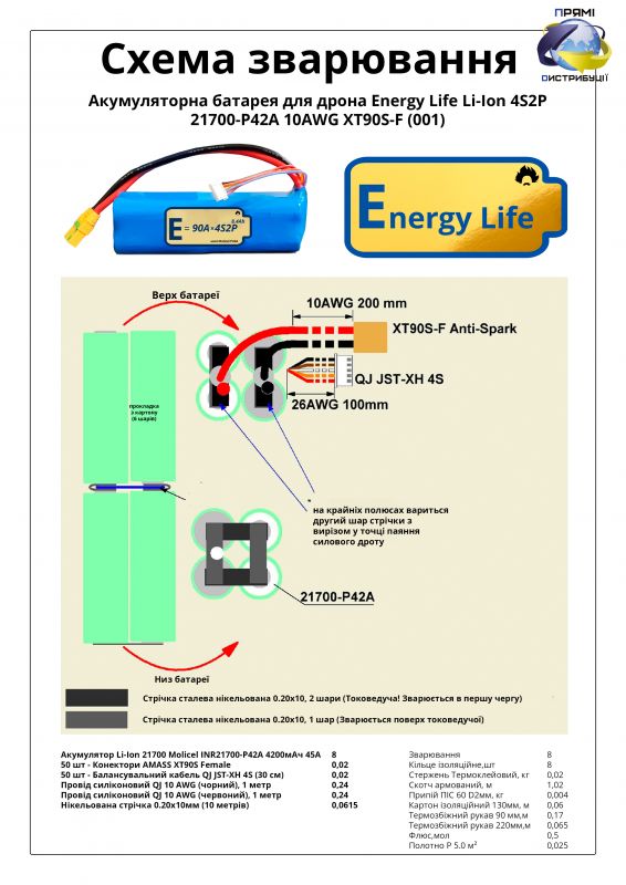 Акумуляторна батарея 4S2P Energy Life 8400 мАч Moliсel 21700-P42A Li-Ion 10AWG XT90S-F (001)