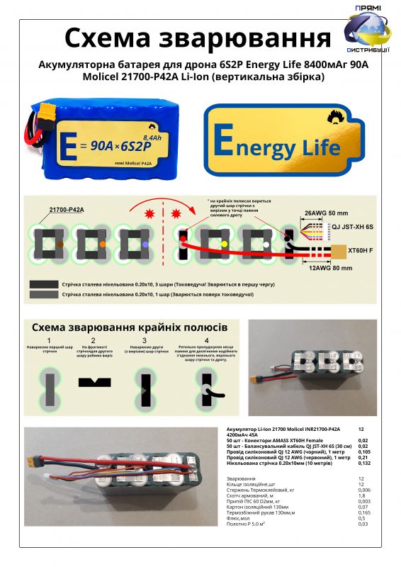 Акумуляторна батарея для дрона 6S2P Energy Life 8400мАг 90A Moliсel 21700-P42A Li-Ion (горизонтальна збірка)