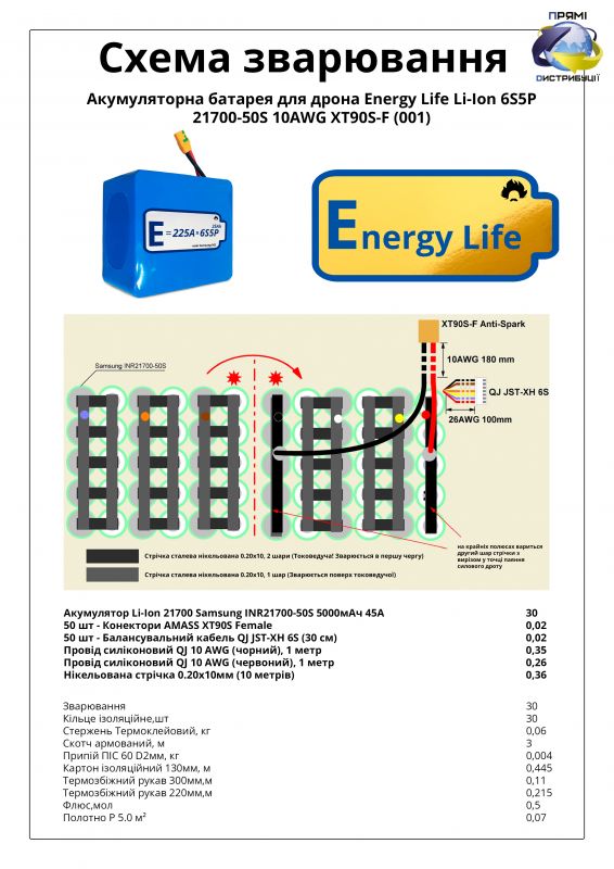Акумуляторна батарея 6S5P Energy Life 25000 мАч Samsung SDI 21700-50S Li-Ion 10AWG XT90S-F (001)