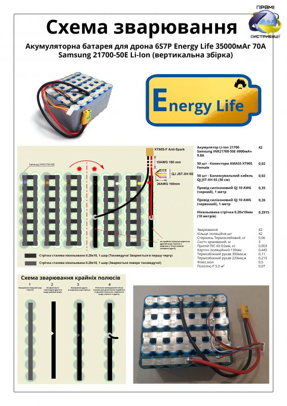 Акумуляторна батарея 6S7P Energy Life 35000 мАч Samsung SDI 21700-50S Li-Ion 10AWG XT90S-F (001)