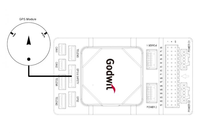 Політний контролер Accton Godwit Pixhawk G-A1-W