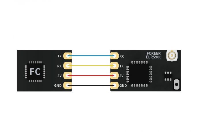 Приймач Foxeer ELRS 868-915MHz MR1704