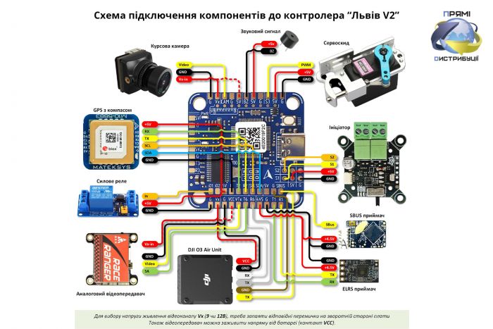 Політний контролер до квадрокоптеру Львів F405 V2 ICM42688P