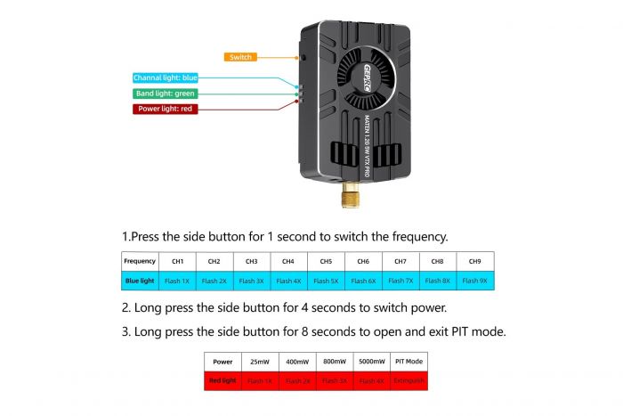 Відеопередавач GEPRC MATEN 1.2G VTX PRO 5W
