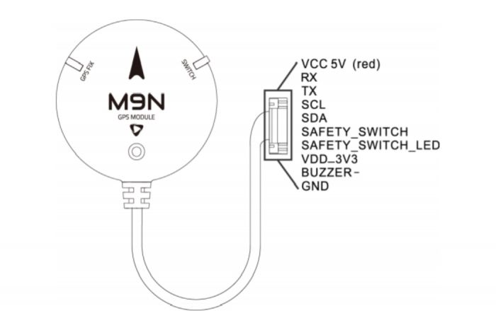 Модуль GPS Holybro M9N GPS 10 pin