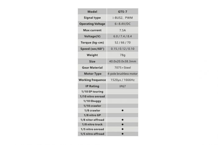 Сервопривід стандарт 78г Power HD GTS-7 HV BL 70кг/0.1сек/8.4В з вологозахистом
