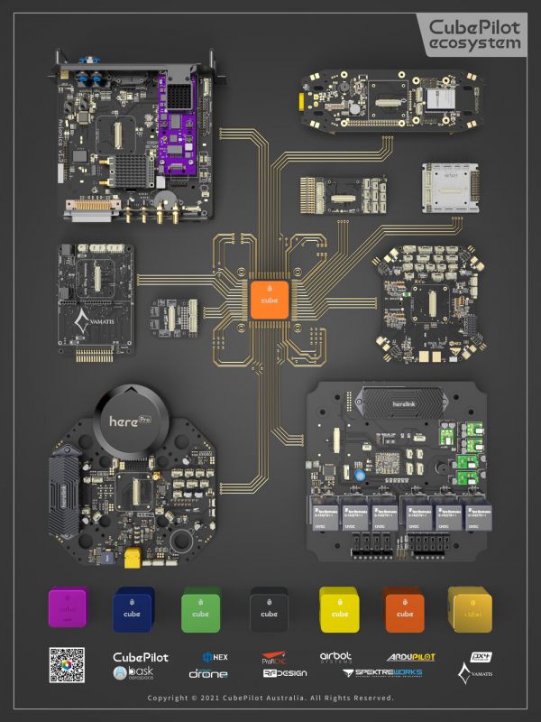 Плата польотного контролера CubePilot ADSB Carrier Board