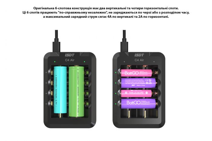 Зарядний пристрій ISDT C4 AIR 40W для пальчикових акумуляторів