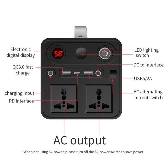 Портативна зарядна станція 300W, 300Wh (80100mAh) для дому, військових