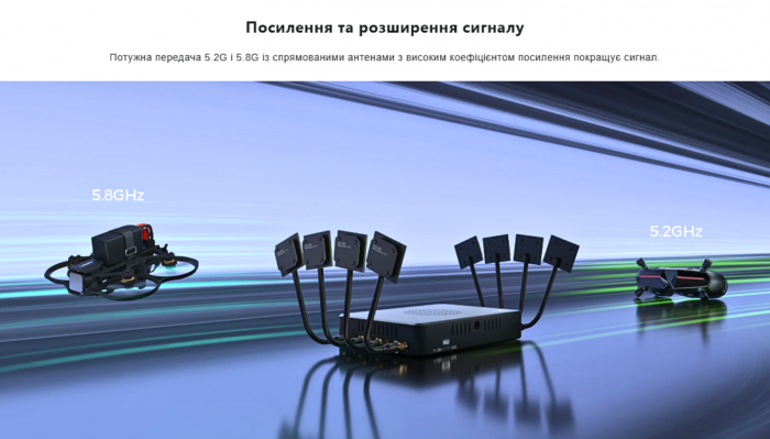 FPV CADDX Walksnail Avatar Video Repeater (WN02-FP005)