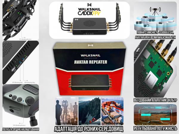 FPV CADDX Walksnail Avatar Video Repeater (WN02-FP005)