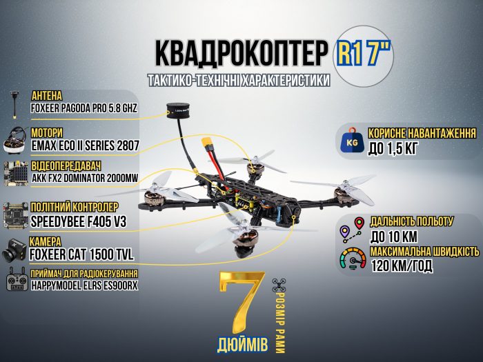 FPV-дрон камікадзе R1 7 дюймів (без акумулятора)