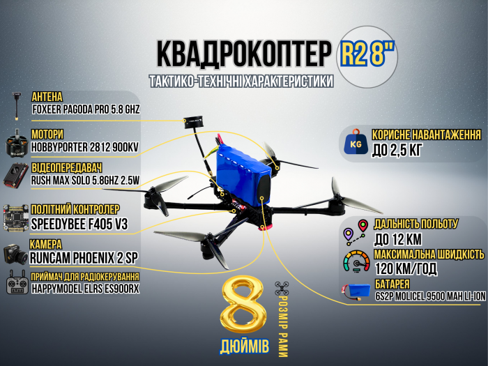 FPV-дрон камікадзе R2 8 дюймів (з акумулятором)