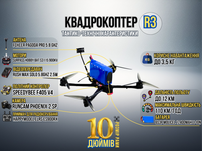 FPV-дрон камікадзе R3 10 дюймів (з акумулятором)