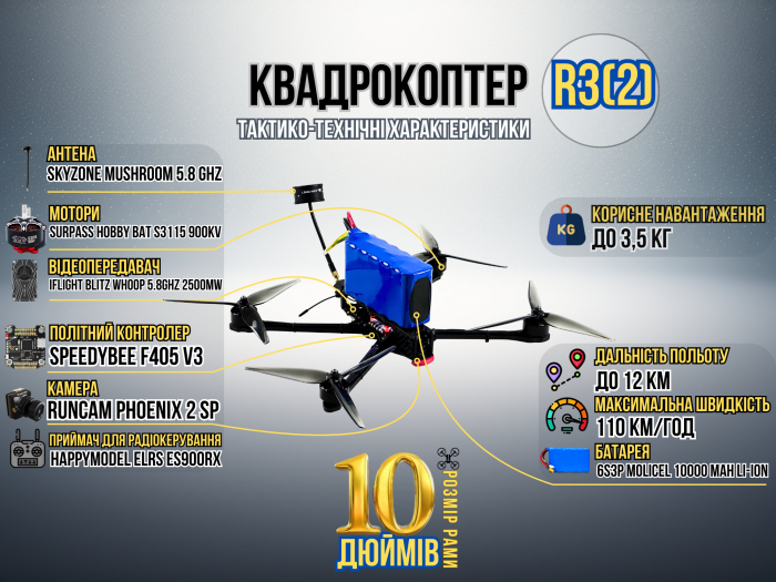 FPV-дрон камікадзе R3 (2) 10 дюймів (з акумулятором)