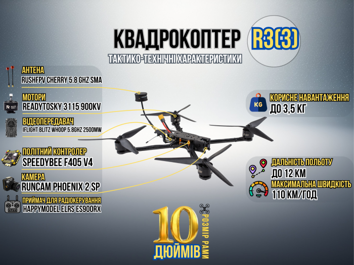 FPV-дрон камікадзе R3 (3) 10 дюймів (без акумулятора)